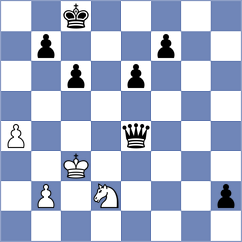 Yano - Yeremyan (chess.com INT, 2022)
