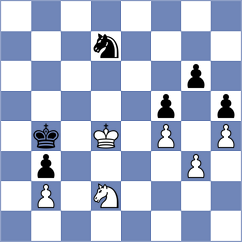 Standal - Haug (Gausdal, 2007)