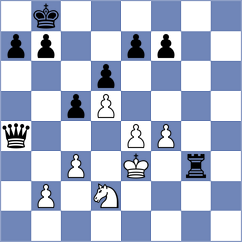 Jian - Robles Aguilar (Chess.com INT, 2020)