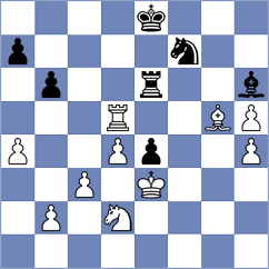 Shubenkova - Izafatava (chess.com INT, 2025)