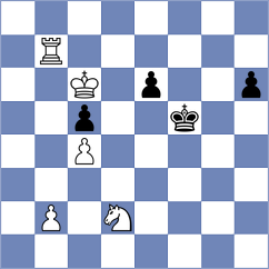 Corlatescu - Androne (Sovata, 2001)