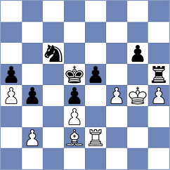 Dau Khuong Duy - Nguyen Ngoc Truong Son (chess.com INT, 2025)