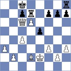Schramm - Malzahn (Eckernfoerde, 2001)