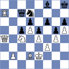Reshetnikov - Pacheco (chess.com INT, 2025)