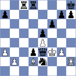 Thorsteinsson - Johansen (Playchess.com INT, 2004)