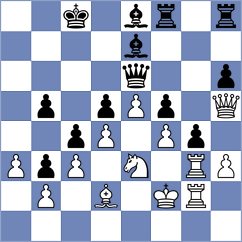 Gail - Titov (Goch, 2011)