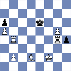 Brozyna - Dwilewicz (chess.com INT, 2024)