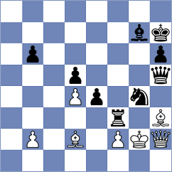 Amitpal - Shapiro (chess.com INT, 2023)