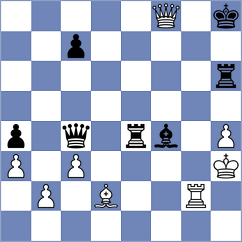 Skaric - Golubev (chess.com INT, 2023)
