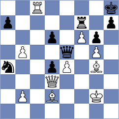 Medvedyk - Arvind (Chess.com INT, 2020)