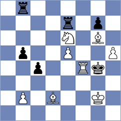 Sanchez L - Denisenko (chess.com INT, 2025)