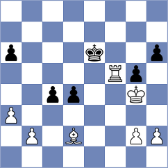 Gumularz - Mokshanov (Chess.com INT, 2020)