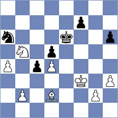 Gil Fernandez - Martin Garcia (Collado Villalba, 2009)