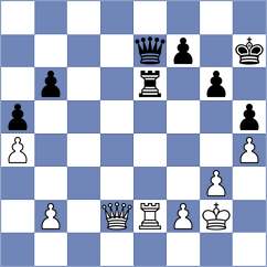 Uz - Nguyen Ngoc Truong Son (chess.com INT, 2024)