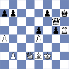 Schmakel - Bolat (chess.com INT, 2024)