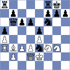 Brown - Kalyani Sirin (chess.com INT, 2025)