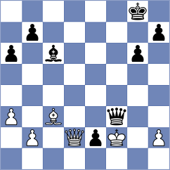 Yakubovskiy - Kramnik (Samtredia, 1987)
