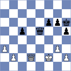 Chirkov - Korchmar (Saratov, 2009)