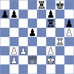 Gonzalez Gil - Fernandez (Burgas, 1998)