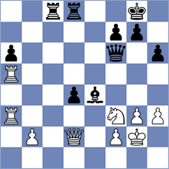 Cruz Mendez - Kramnik (chess.com INT, 2024)