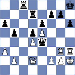Zivkovic - Vasquez Schroeder (chess.com INT, 2022)