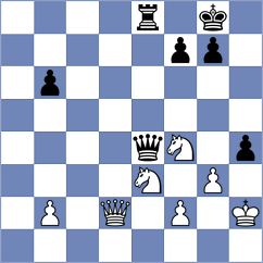 Shah - Gokhale (India, 1999)