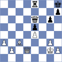 Wilson - Malka (chess.com INT, 2023)
