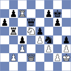 Viana da Costa - Kleiman (chess.com INT, 2025)