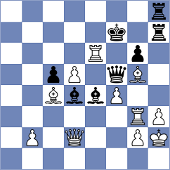 Mirzoev - Harper (chess.com INT, 2025)