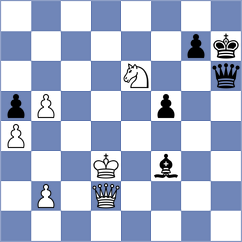 Rizzardi - Gromovs (Fano, 2013)