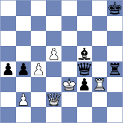 Garcia Correa - Kocharin (chess.com INT, 2025)