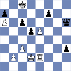 Lenaerts - Panda (chess.com INT, 2024)