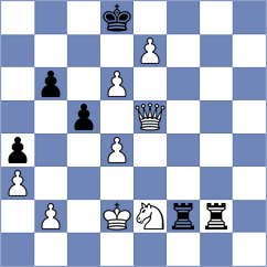 Bach Ngoc Thuy Duong - Yushko (chess.com INT, 2023)