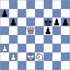 Sewak - Thurner (Chess.com INT, 2021)