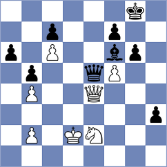 Sjugirov - Dragun (chess.com INT, 2024)
