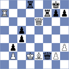 Samadov - Grischuk (chess.com INT, 2024)