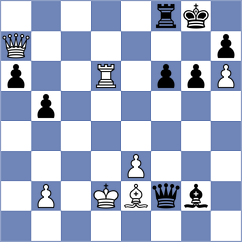 Nguyen - Le T Minh (Can Tho, 2001)