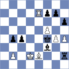 Shurunov - Sokolov (Kazan, 2008)