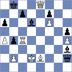 Perez - Kushko (chess.com INT, 2024)