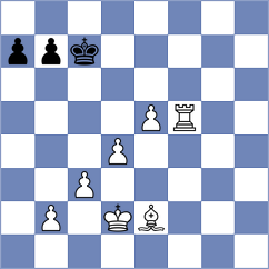 Buksa - Atabayew (chess.com INT, 2025)