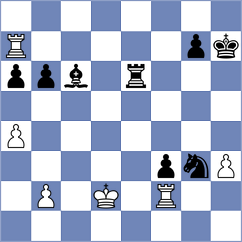 Wijerathna - Martinez Alcantara (chess.com INT, 2025)