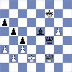 Xu - Ljepic (chess.com INT, 2025)