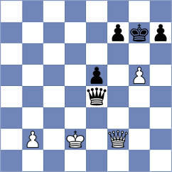 Ibermax - Elissa (Playchess.com INT, 2006)
