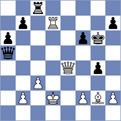 Korpics - Eminov (chess.com INT, 2025)