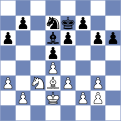 Le Tuan Minh - Iturrizaga Bonelli (chess.com INT, 2024)