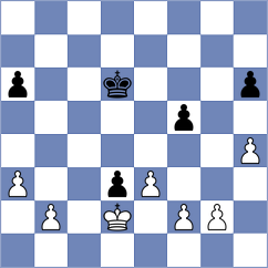 Zong - Ji (Chess.com INT, 2020)
