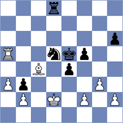 Lazavik - Srihari (chess.com INT, 2022)