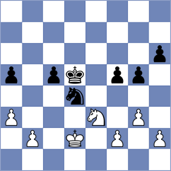 Alvarez Vega - Perez Rubio (Asturias, 1998)