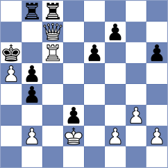 Vera Gonzalez - Santos (chess.com INT, 2025)