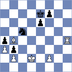 Sakun - Pham Le Thao Nguyen (chess.com INT, 2025)